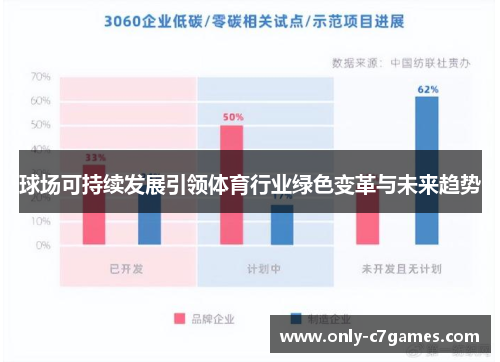 球场可持续发展引领体育行业绿色变革与未来趋势