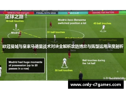 欧冠曼城与皇家马德里战术对决全解析攻防博弈与阵型运用深度剖析