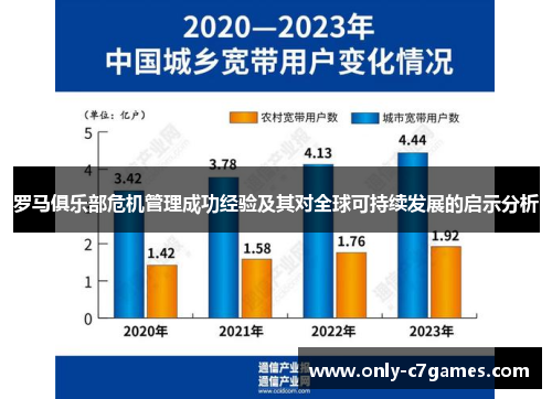 罗马俱乐部危机管理成功经验及其对全球可持续发展的启示分析