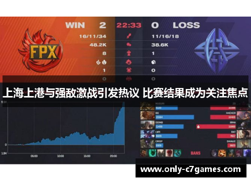 上海上港与强敌激战引发热议 比赛结果成为关注焦点
