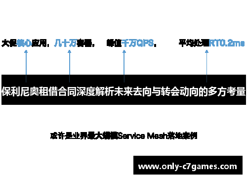 保利尼奥租借合同深度解析未来去向与转会动向的多方考量