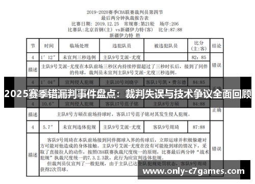 2025赛季错漏判事件盘点：裁判失误与技术争议全面回顾