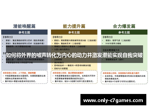 如何将外界的嘘声转化为内心的动力并激发潜能实现自我突破