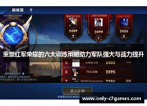重塑红军荣耀的六大训练策略助力军队强大与战力提升