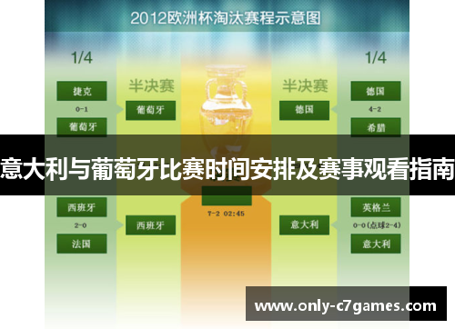意大利与葡萄牙比赛时间安排及赛事观看指南
