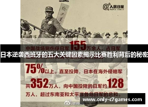 日本逆袭西班牙的五大关键因素揭示比赛胜利背后的秘密