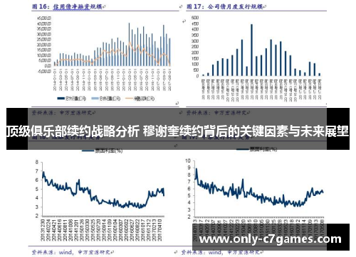 顶级俱乐部续约战略分析 穆谢奎续约背后的关键因素与未来展望