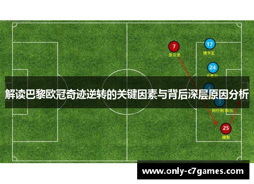 解读巴黎欧冠奇迹逆转的关键因素与背后深层原因分析