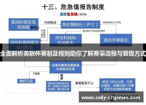 全面解析英联杯赛制及规则助你了解赛事流程与晋级方式