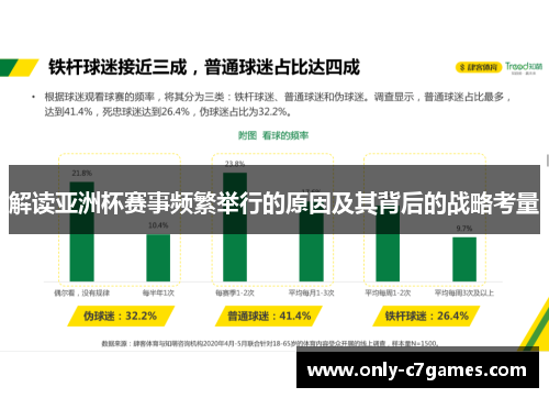 解读亚洲杯赛事频繁举行的原因及其背后的战略考量