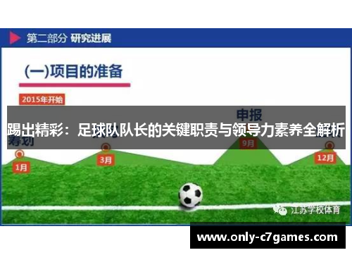 踢出精彩:足球队队长的关键职责与领导力素养全解析 踢出精彩:足球队队长的关键职责与领导力素养全解析