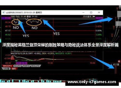 深度揭秘英格兰登顶荣耀的制胜策略与隐秘战法体系全景深度解析篇 深度揭秘英格兰登顶荣耀的制胜策略与隐秘战法体系全景深度解析篇