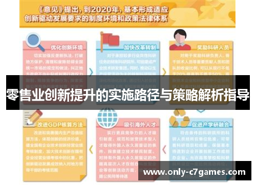 零售业创新提升的实施路径与策略解析指导 零售业创新提升的实施路径与策略解析指导