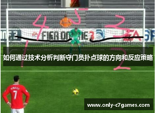 如何通过技术分析判断守门员扑点球的方向和反应策略